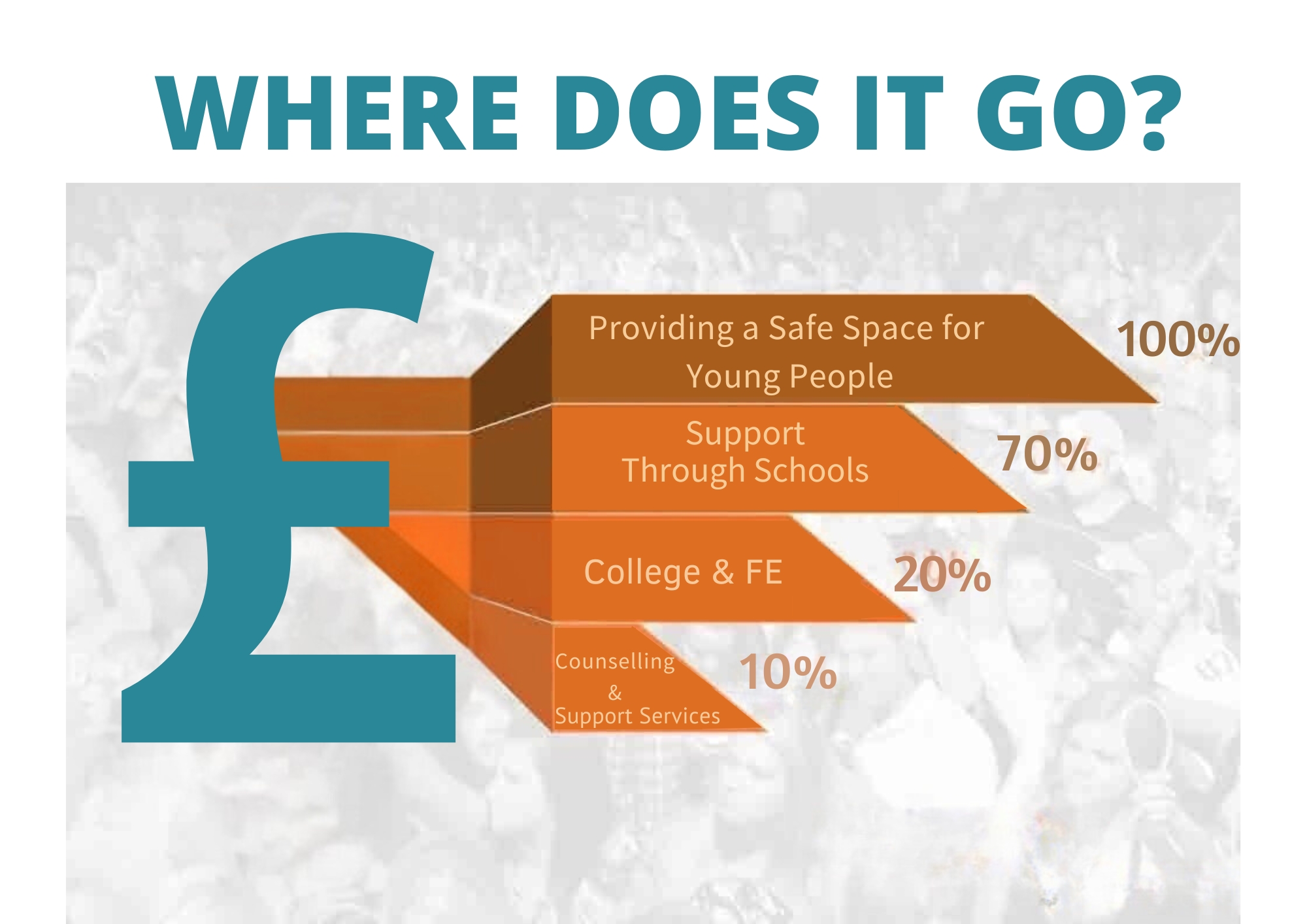 Iuventas Foundation Leaflet 2025 Iuventas Foundation Leaflet 2025
